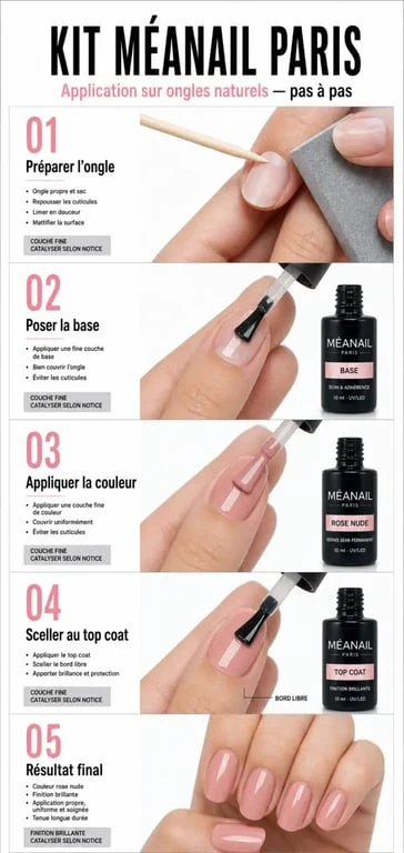 Application pas à pas du kit Méanail Paris sur ongles naturels