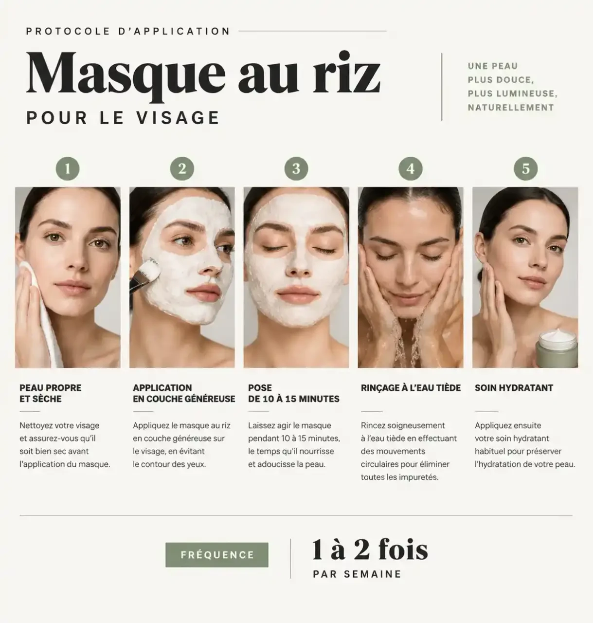 Étapes d'application d'un masque au riz pour visage : pose, rinçage et fréquence d'utilisation
